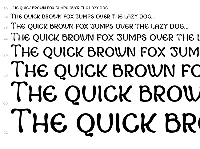 Margot font waterfall